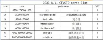 Блок за управление /педала на спирачката/кабел съединител/кабели на педала на газта/тръби са подходящи за CF650NK A000-080300